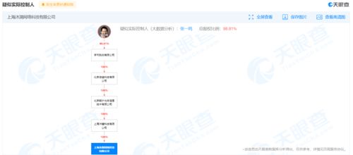字節(jié)跳動(dòng)關(guān)聯(lián)公司新動(dòng)向 布局動(dòng)漫游戲與技術(shù)服務(wù)領(lǐng)域